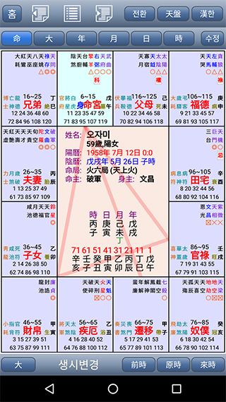 도사폰 자미두수