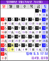 도사폰 역학달력