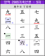 도사폰 구성