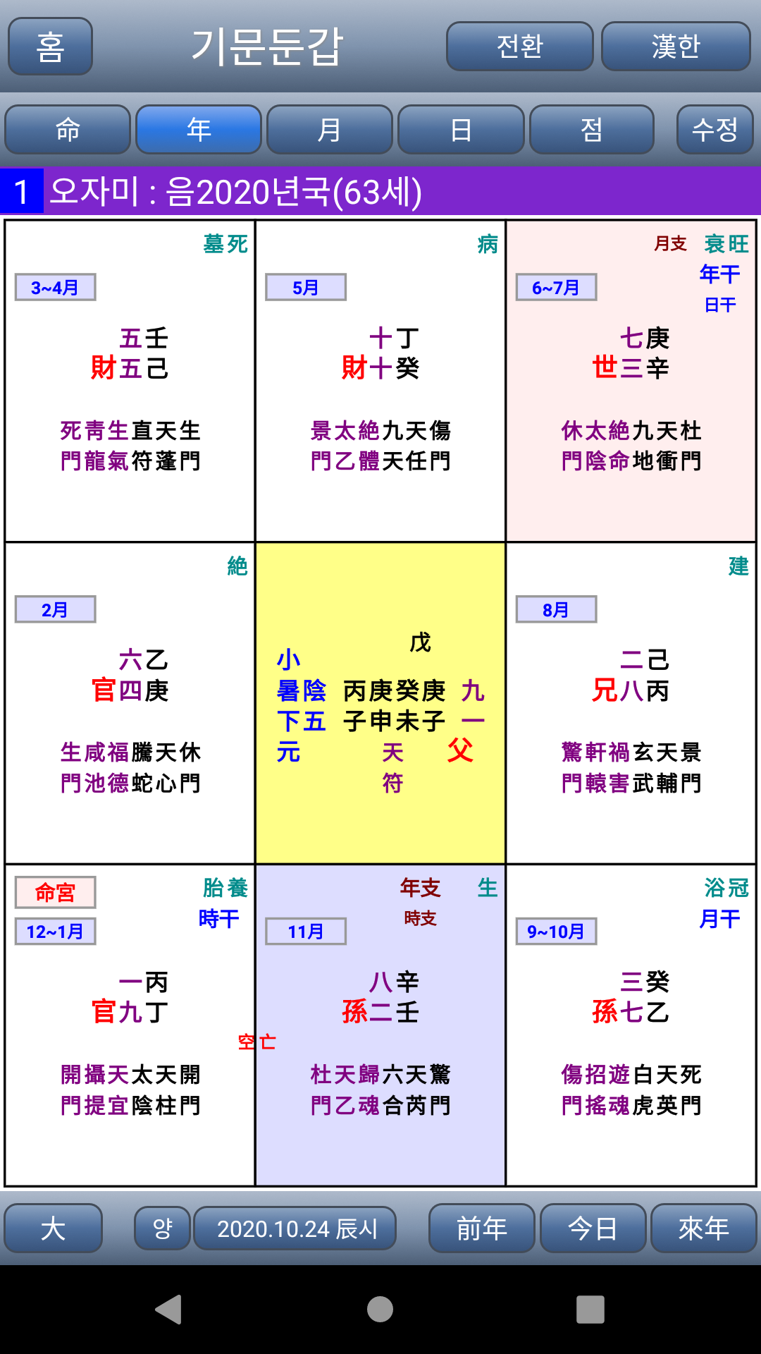 도사폰 기문둔갑