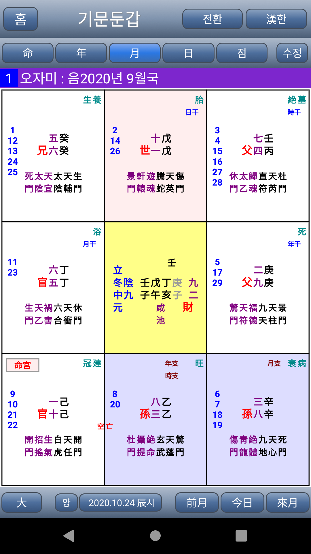 도사폰 기문둔갑