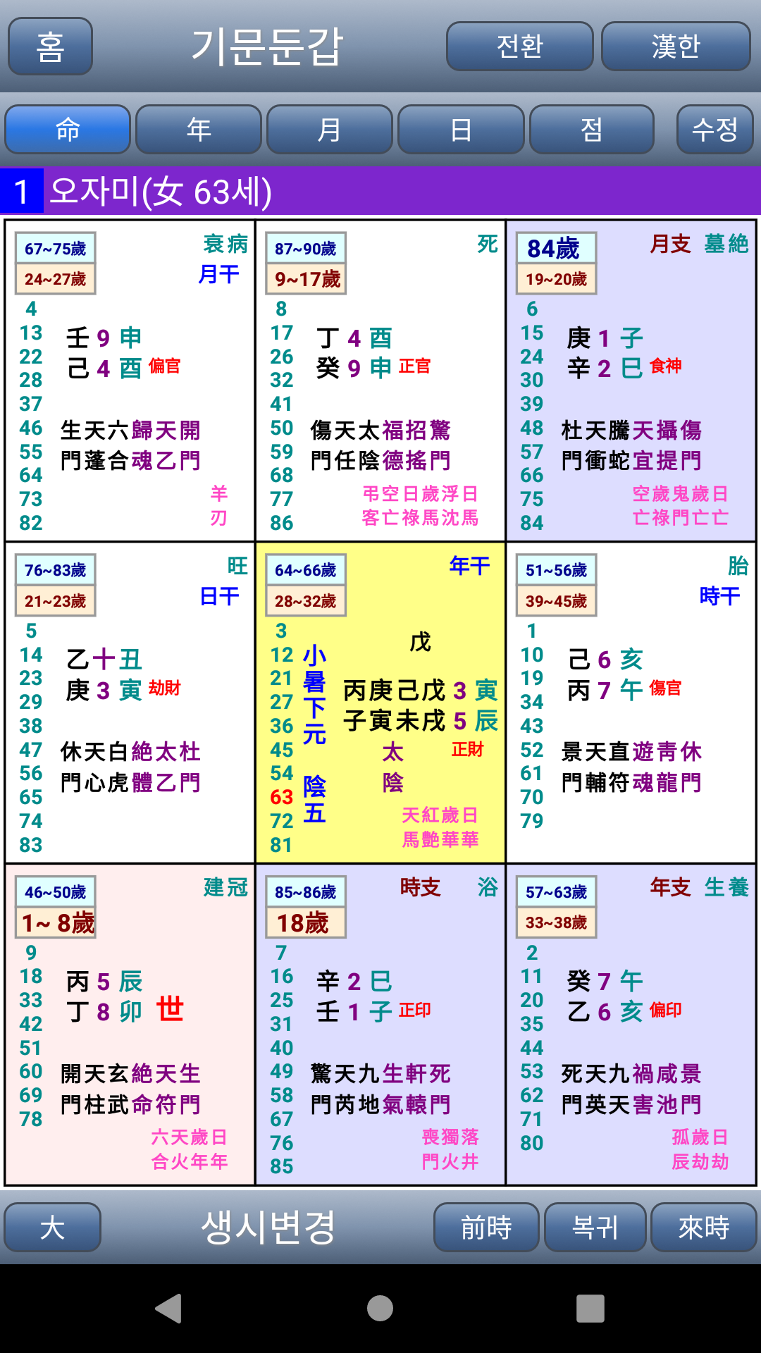 도사폰 기문둔갑