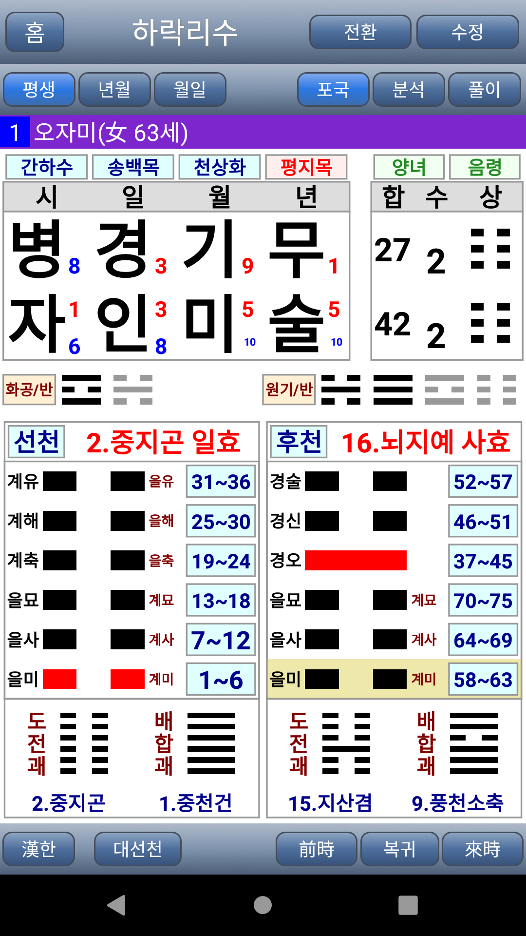 도사폰 하락리수