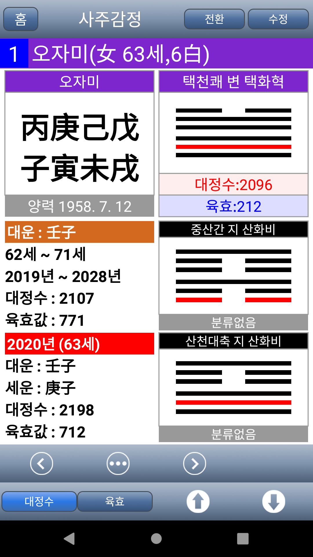 도사폰 사주명리