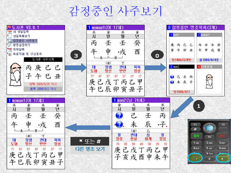 만세력 도사폰