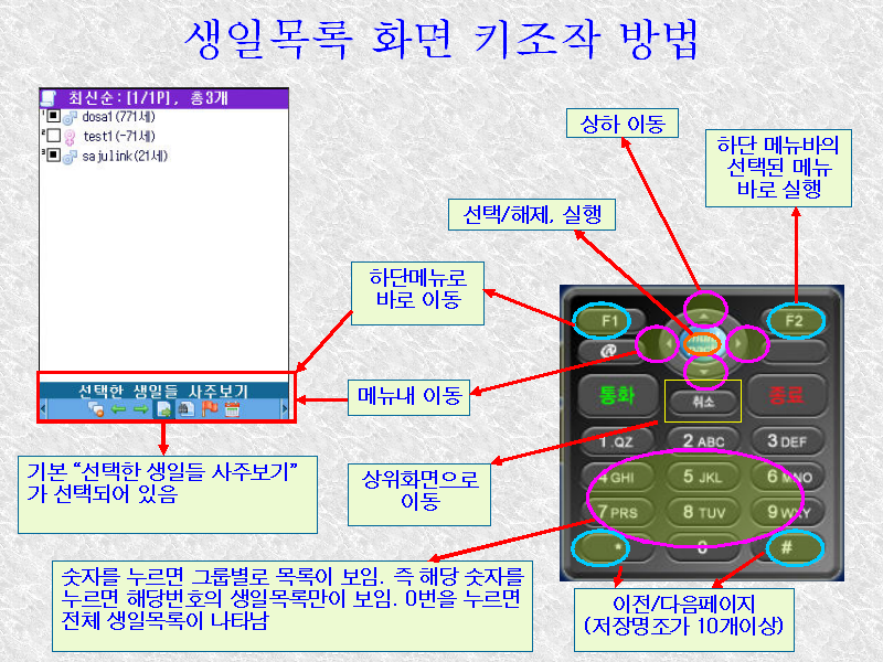 만세력 도사폰