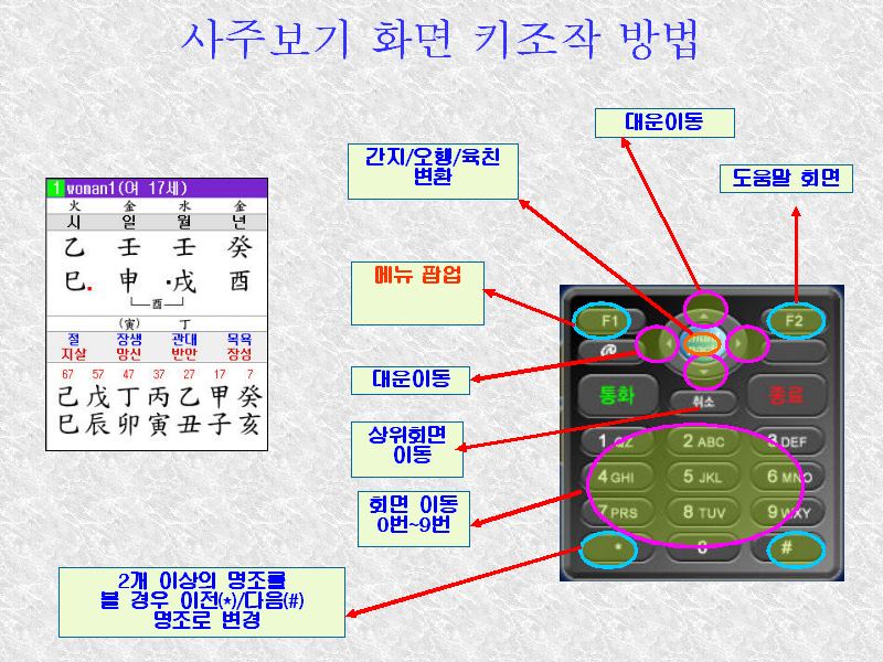 만세력 도사폰