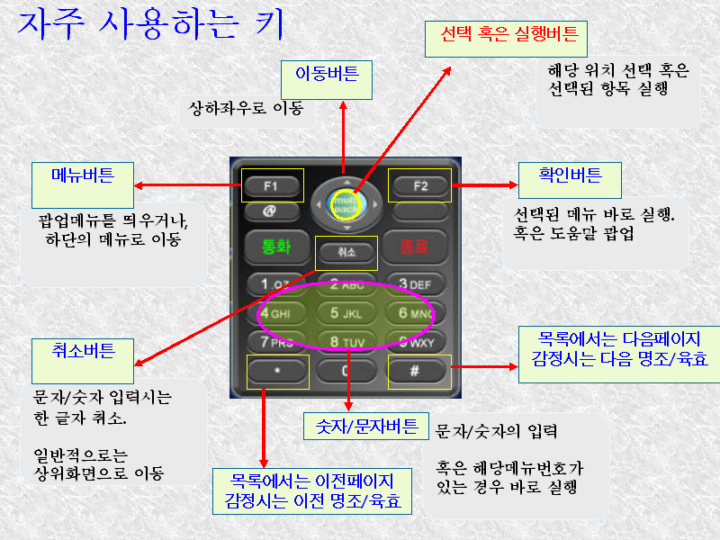만세력 도사폰
